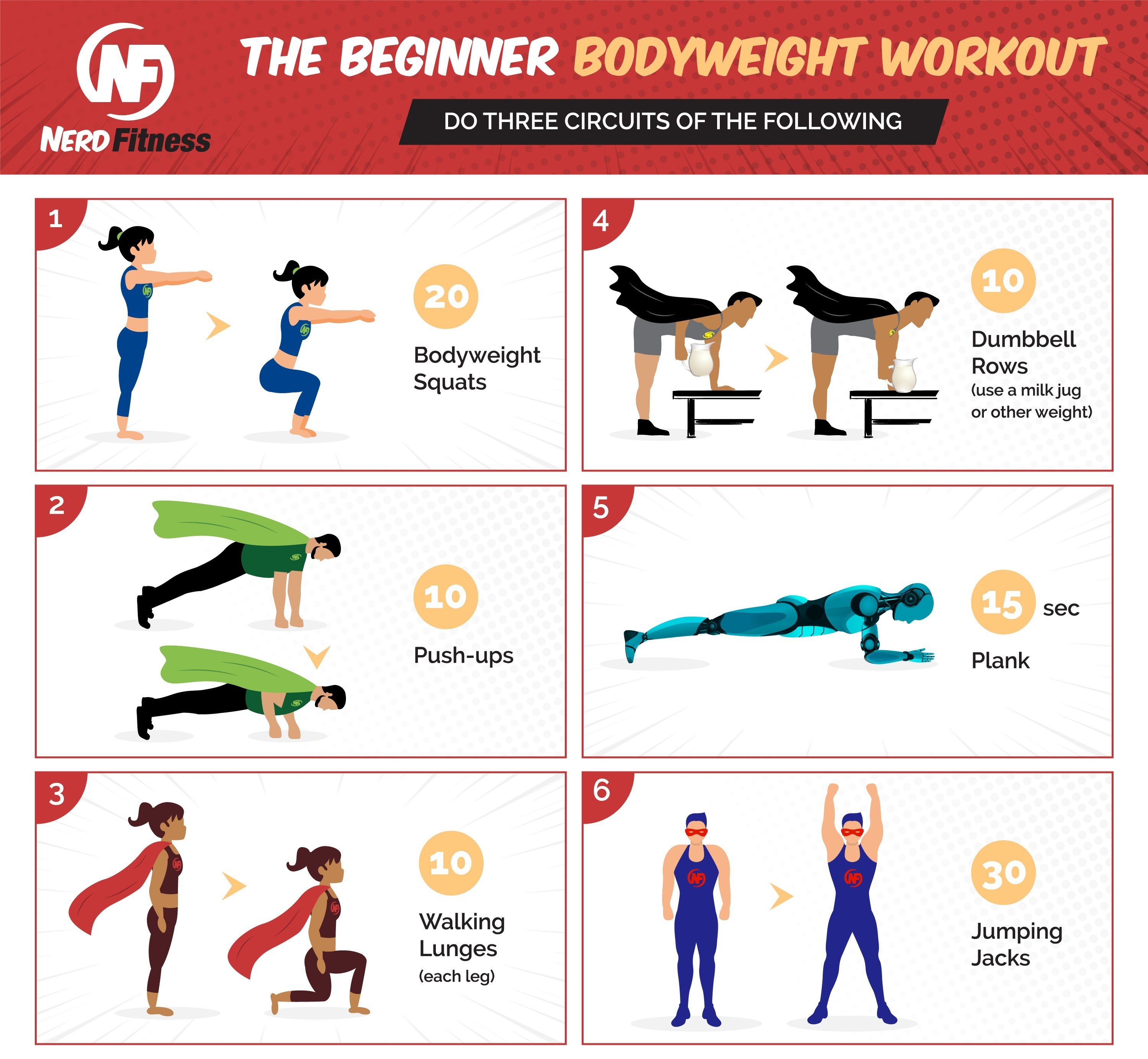 Beginner Workout Routine